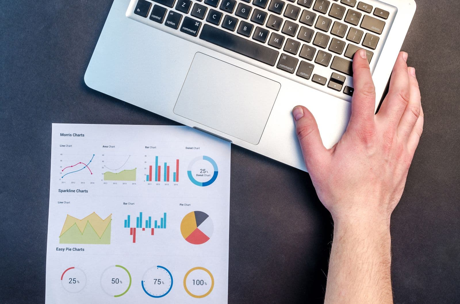 A desk with a laptop and printed performance charts